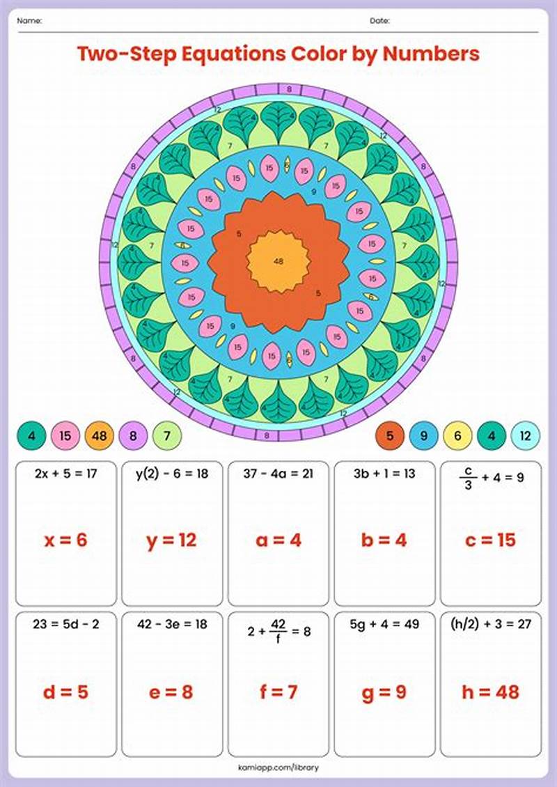 Solving Two Step Equations Coloring Worksheet Answer Key