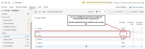 SonarQube Exclude a directory