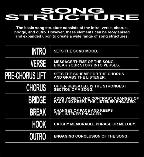 Song Writing Structure Template