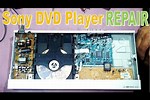 Sony DVD Player Troubleshooting