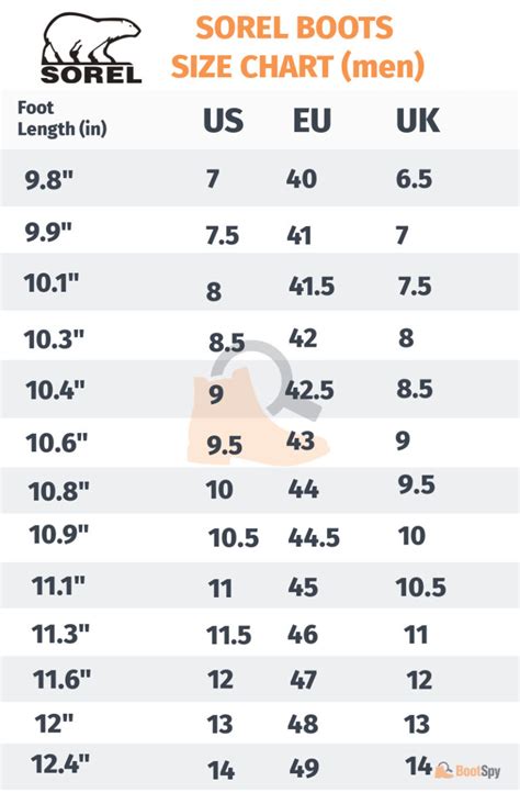 Sorel Boots Sizing Chart