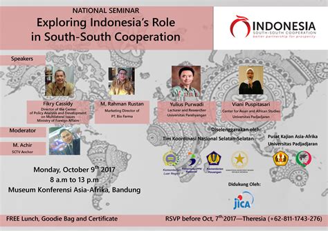 Cooperation in Indonesia 