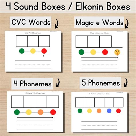 Sound Boxes Template