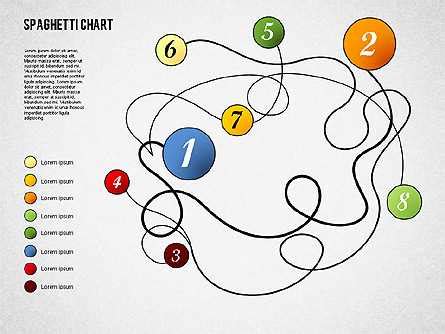 Spaghetti Diagram Template