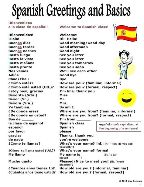 Spanish Worksheets Printable