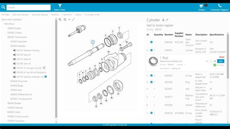 Spare Parts Catalog Software Advantages