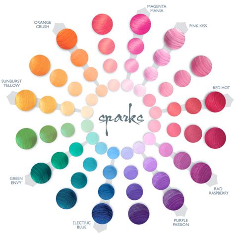 Sparks Hair Color Chart