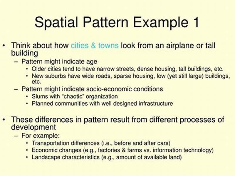 Spatial Pattern Definition