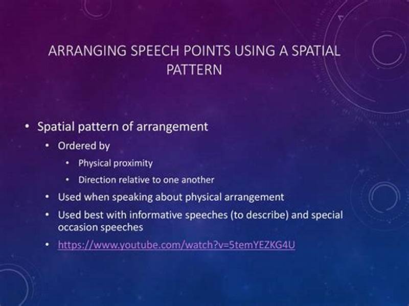 Spatial Pattern Speech
