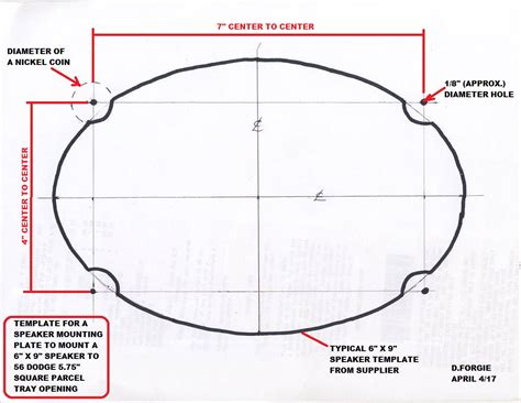 Speaker Template Cut Out