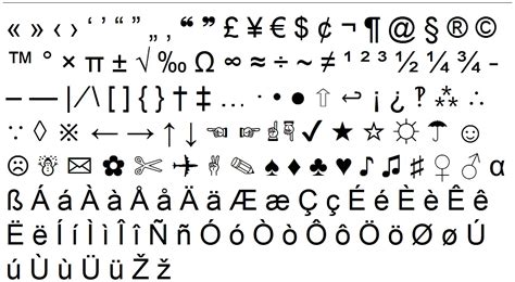 Special Font Characters to Copy and Paste