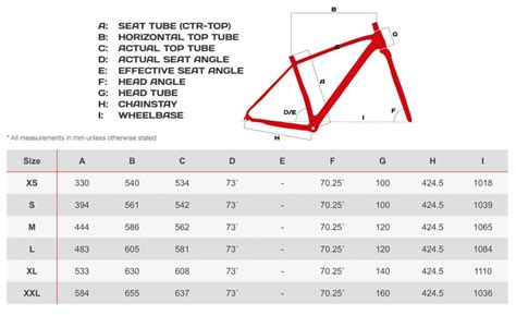 Specialized Mtb Size Chart