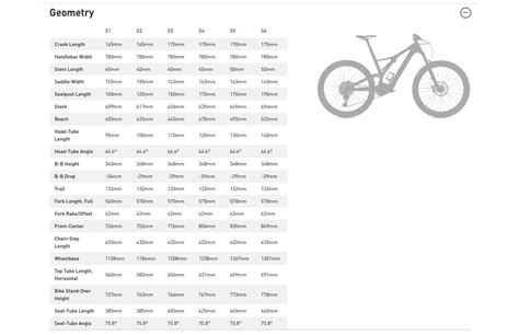 Specialized Turbo Levo Size Chart