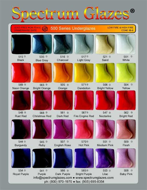 Spectrum 500 Series Underglazes Cone 6 Chart
