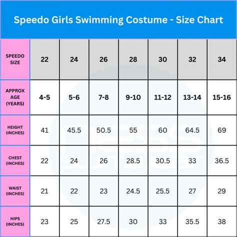 Speedo Children's Size Chart