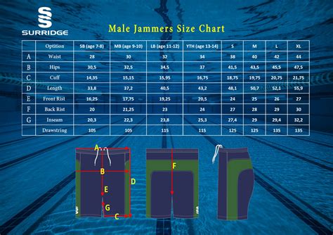 Speedo Jammers Size Chart