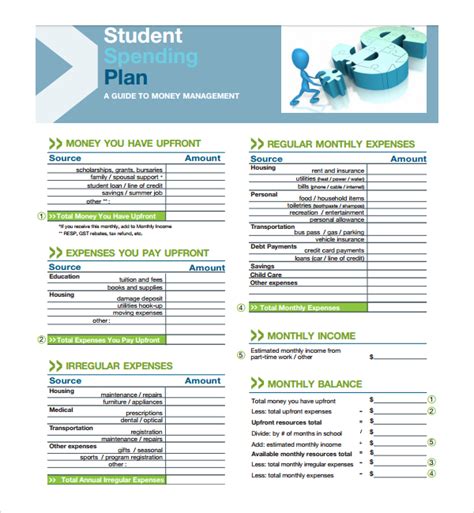 Spending Policy Template
