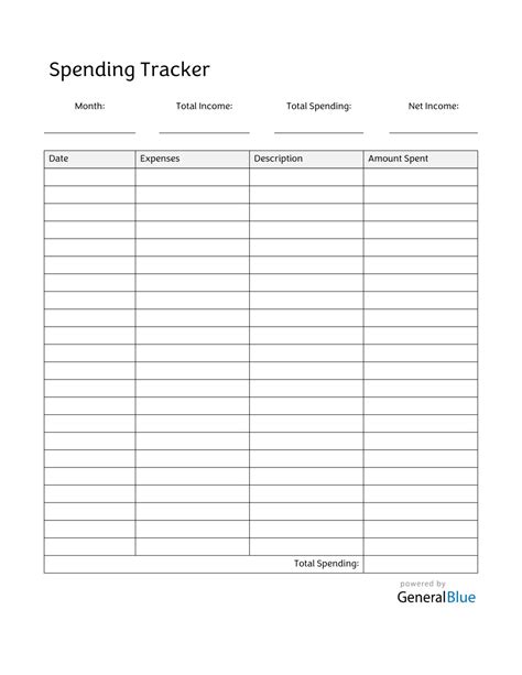 Spending Tracking Template