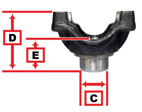 Spicer Yoke Identification Chart
