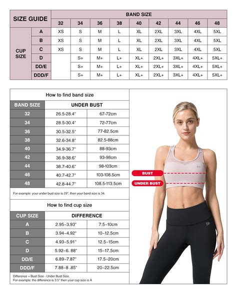 Sports Bra Size Chart