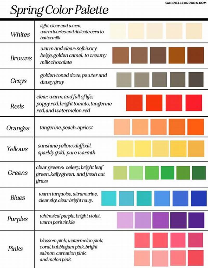 Spring Color Chart
