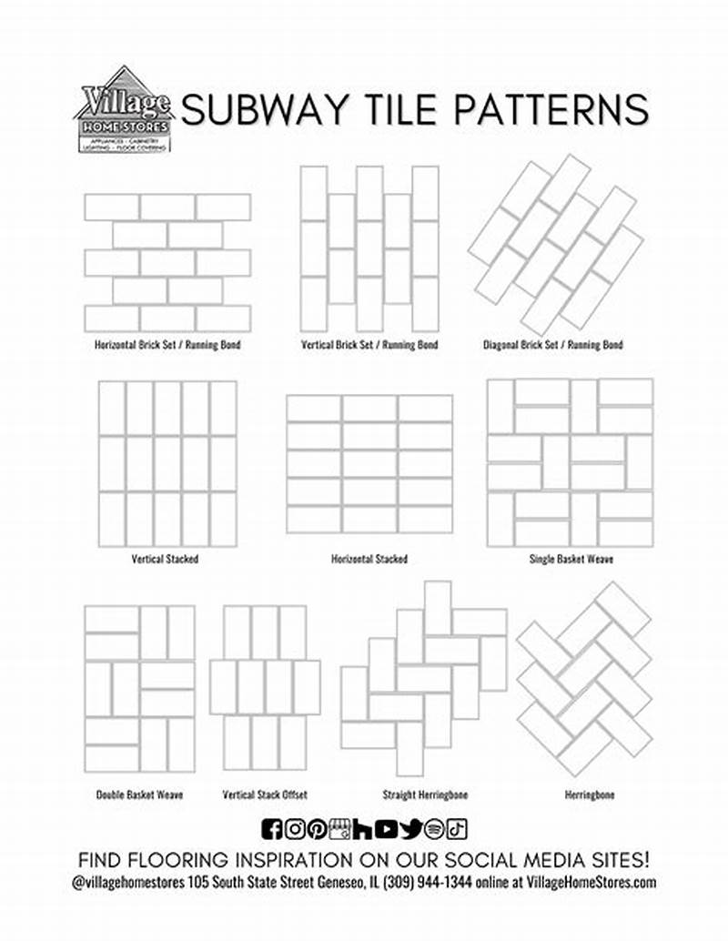 Stack Bond Tile Pattern