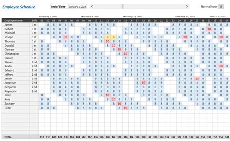 Staff Schedule Template Excel