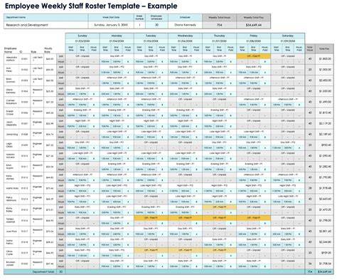Staff Schedules Templates