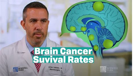 Brain Cancer Survival