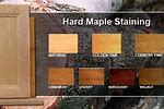Staining Maple Plywood