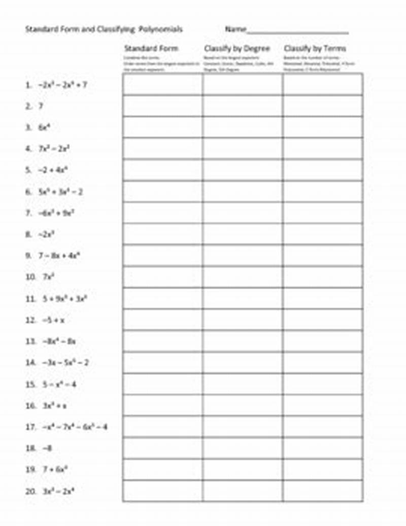 Standard Form And Classifying Polynomials Answer Key