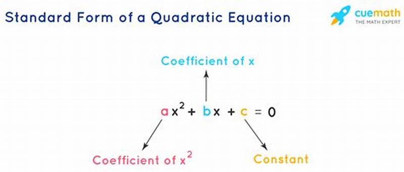 Standard Form To General Form Quadratic Function