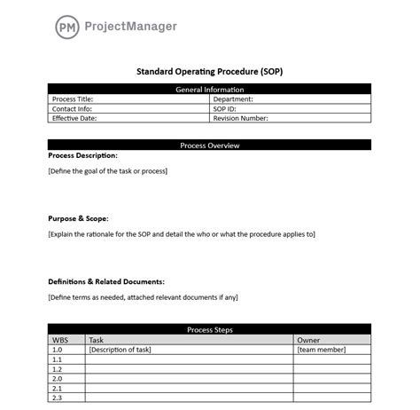 Standard Operating Procedure Template Word Free Download
