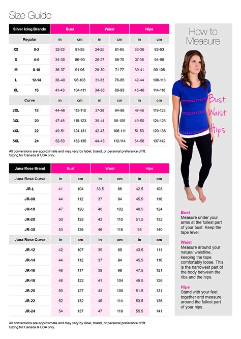Standard Size Chart For Womens Clothing