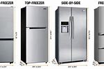 Standard Size Refrigerator