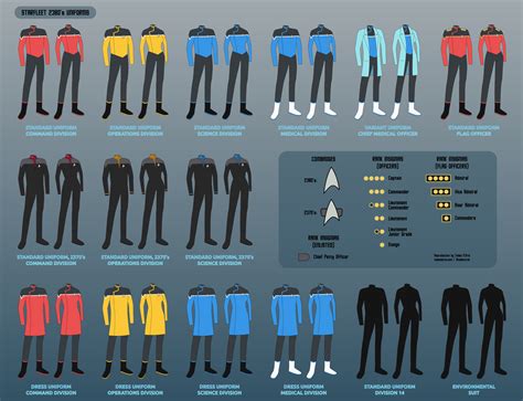 Star Trek Uniform Color Chart