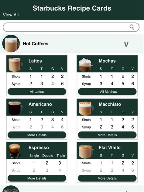 Starbucks Recipe Cards Printable
