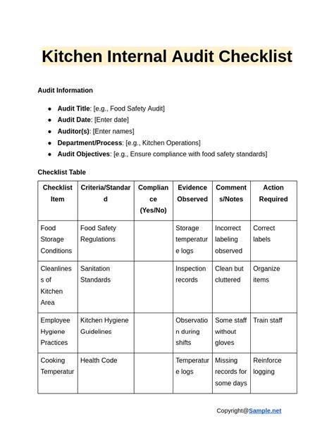 Start with a Full Kitchen Audit
