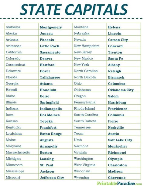 State Capital List Printable