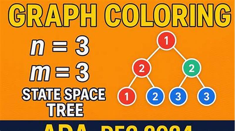 State Space Tree For Graph Coloring