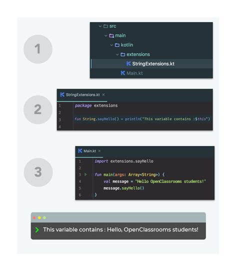 Static extension methods in Kotlin