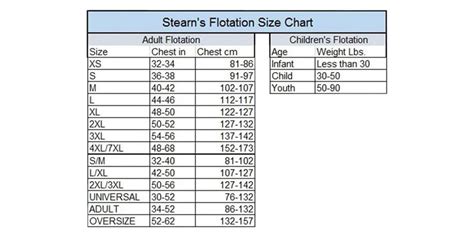 Stearns Life Vest Size Chart