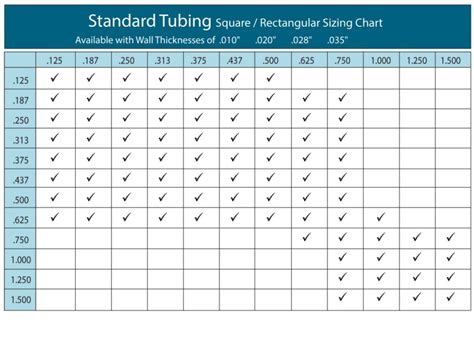 Steel Tubing Sizes Chart