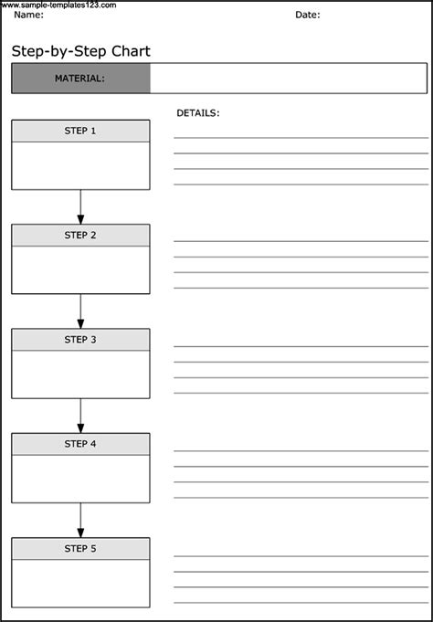 Step-by-step Process Template Word