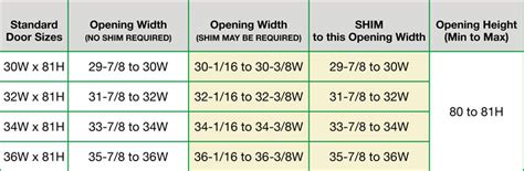 Storm Door Size Chart
