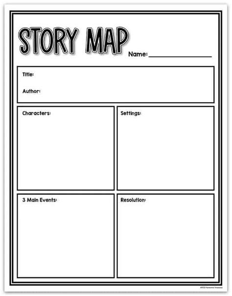 Story Map Template Free