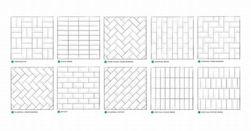 Straight Tile Pattern