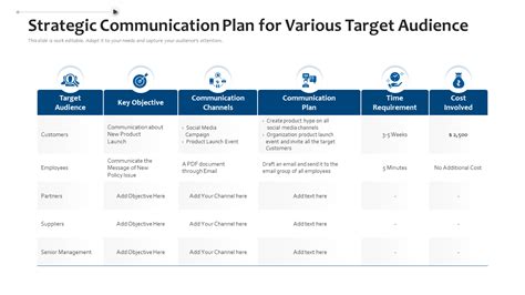 Strategic Communication Plan Template