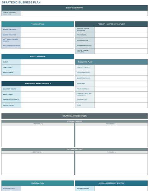 Strategic Planning Templates For Business