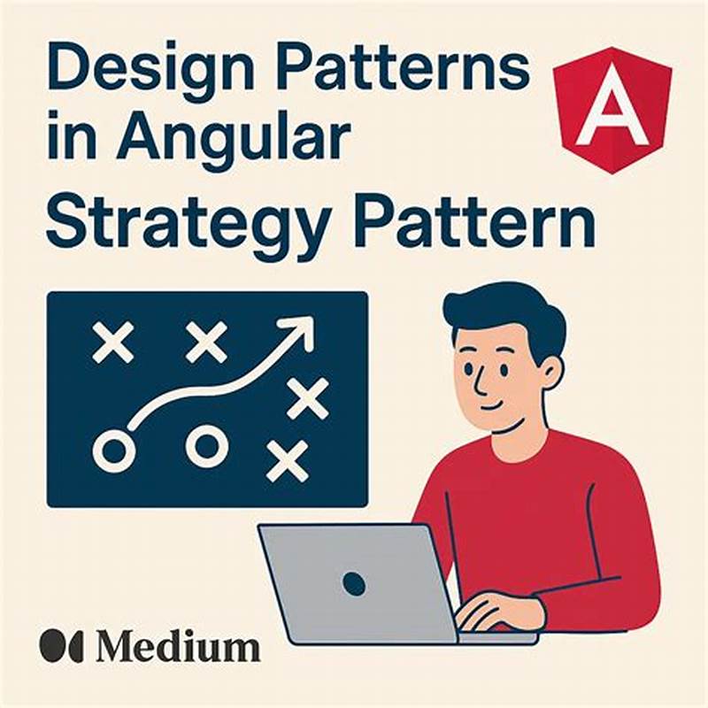 Strategy Pattern Angular